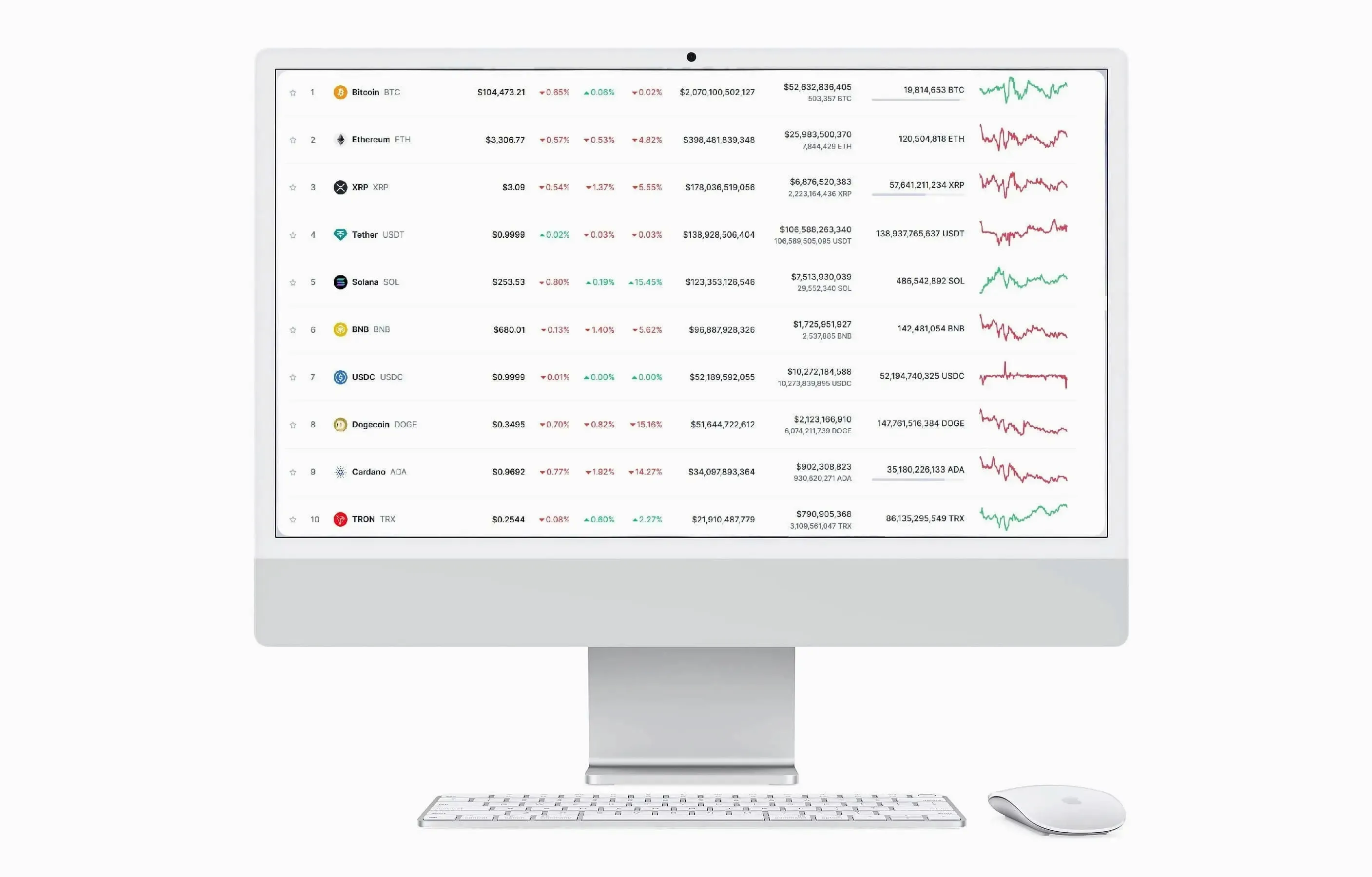 Monstead asset platform